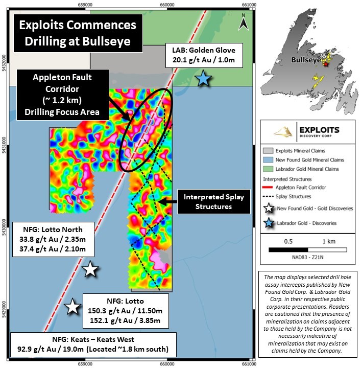 Junior Mining Network