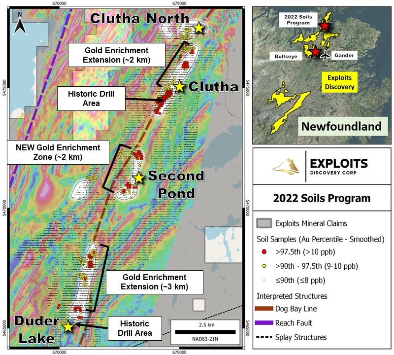 Junior Mining Network