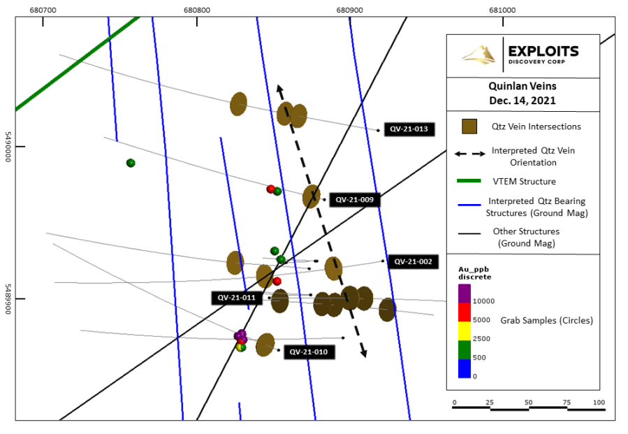 Junior Mining Network