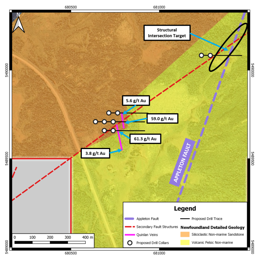 Junior Mining Network