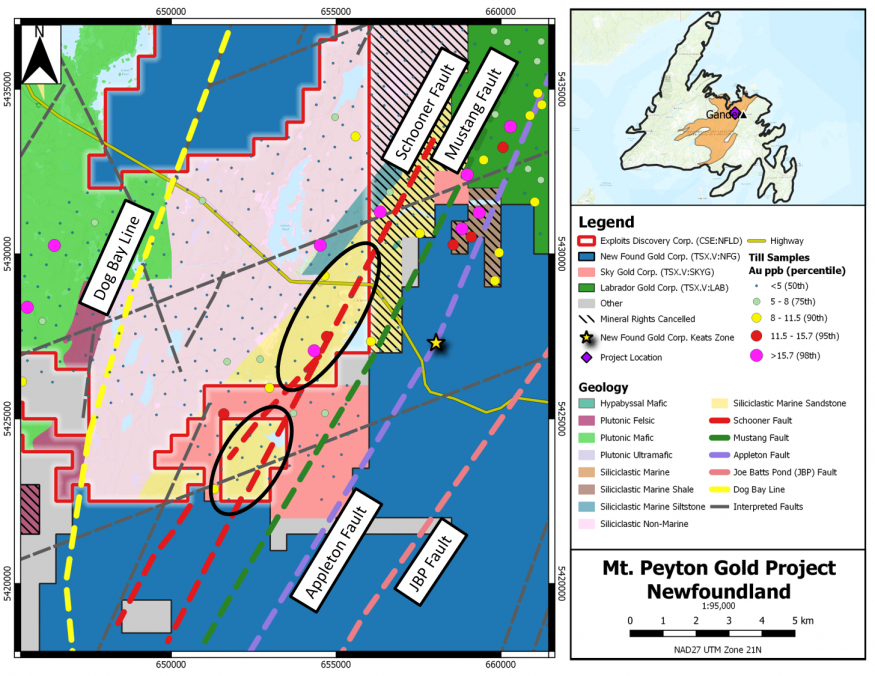 Junior Mining Network