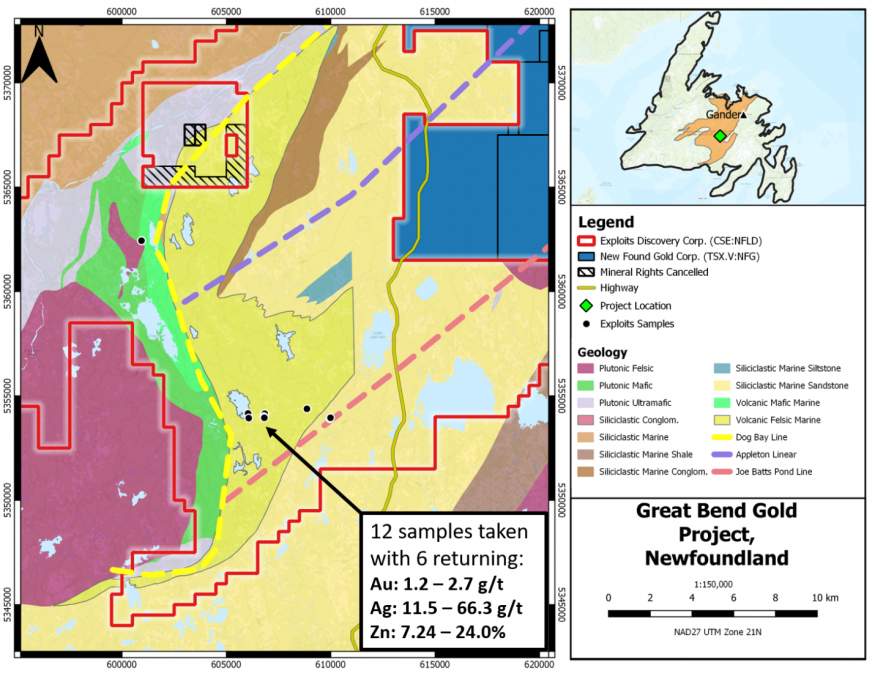 Junior Mining Network