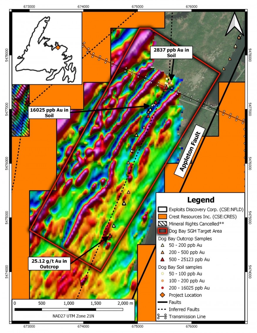 Junior Mining Network