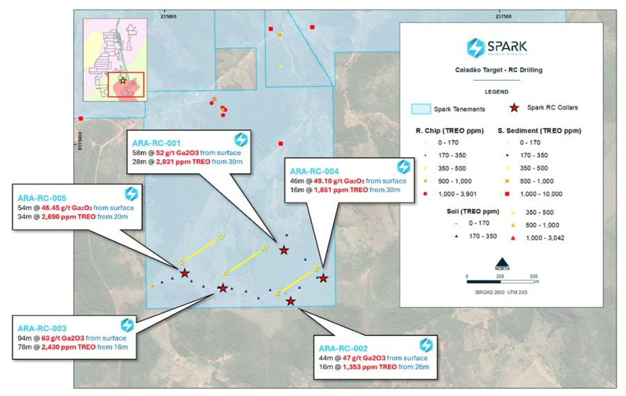Junior Mining Network