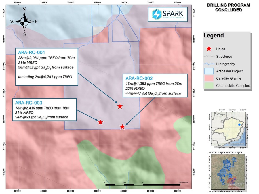 Junior Mining Network