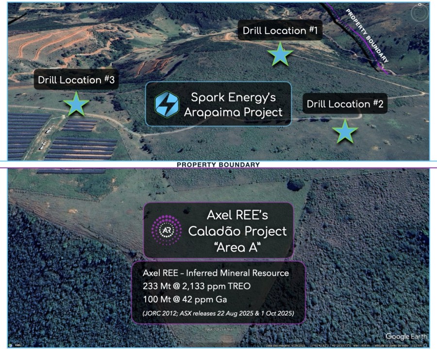 Junior Mining Network