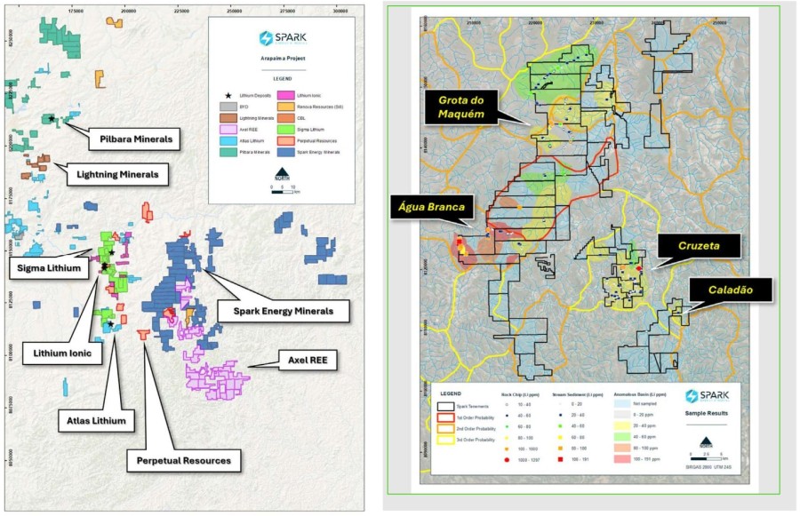 Junior Mining Network