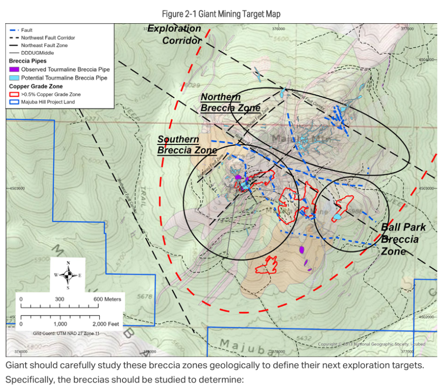 Junior Mining Network