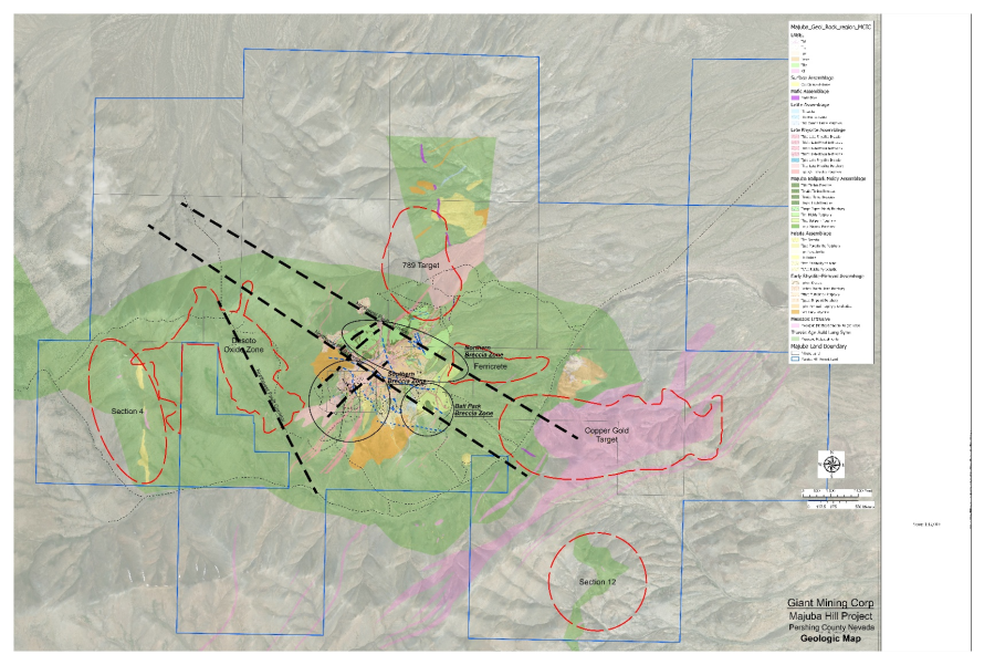 Junior Mining Network