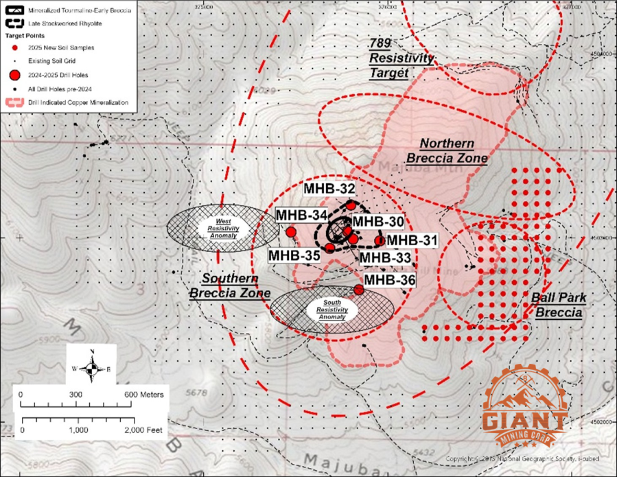 Junior Mining Network