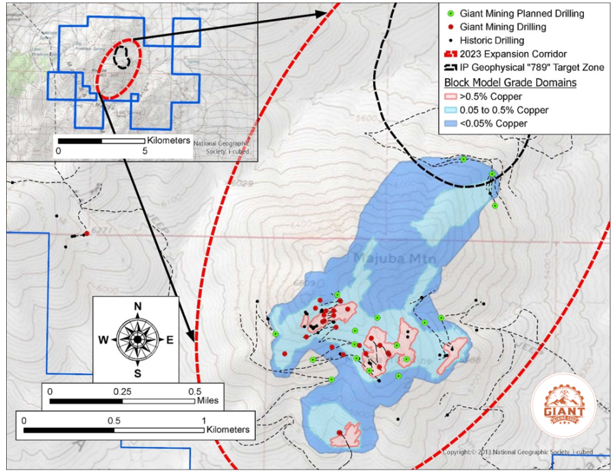 Junior Mining Network