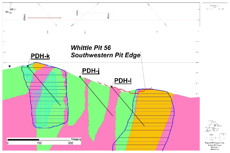 Figure 2: Section 900