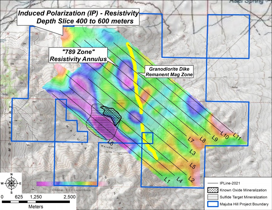Junior Mining Network