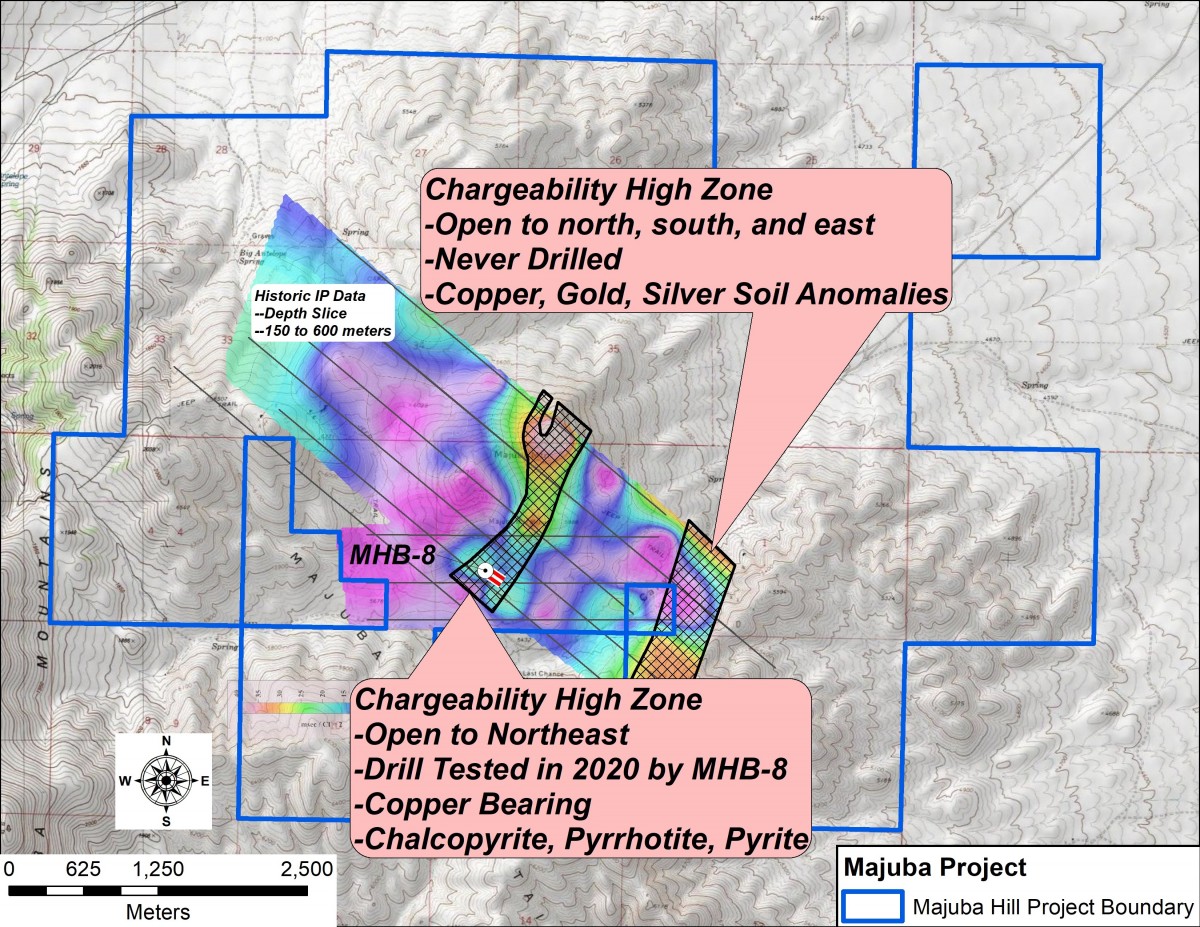 Junior Mining Network