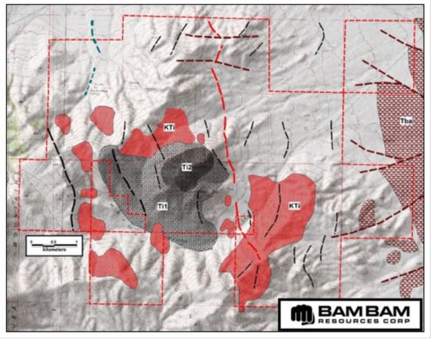 Junior Mining Network