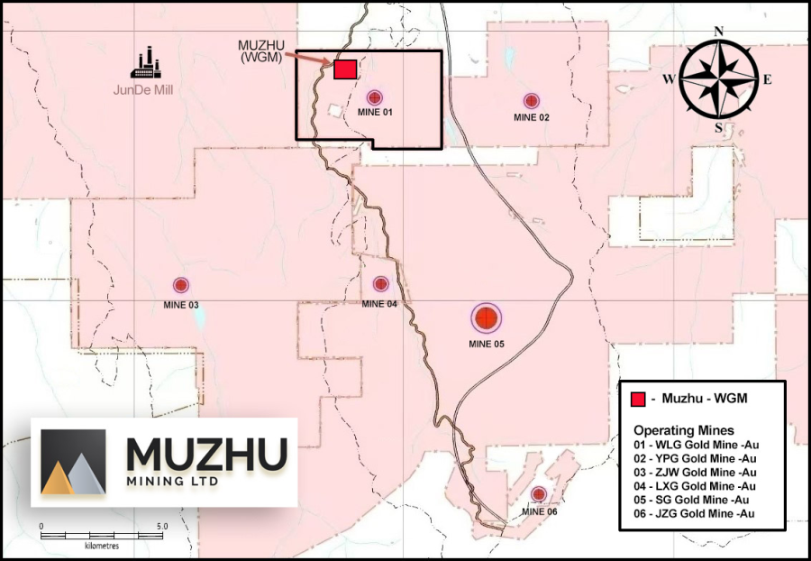 Junior Mining Network