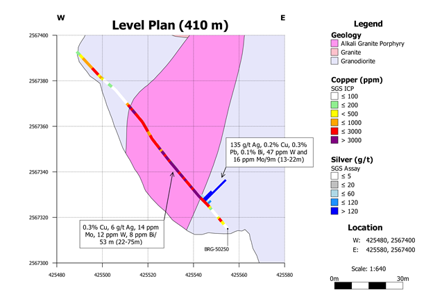 Junior Mining Network