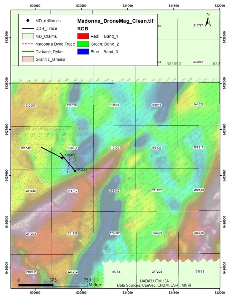 Junior Mining Network