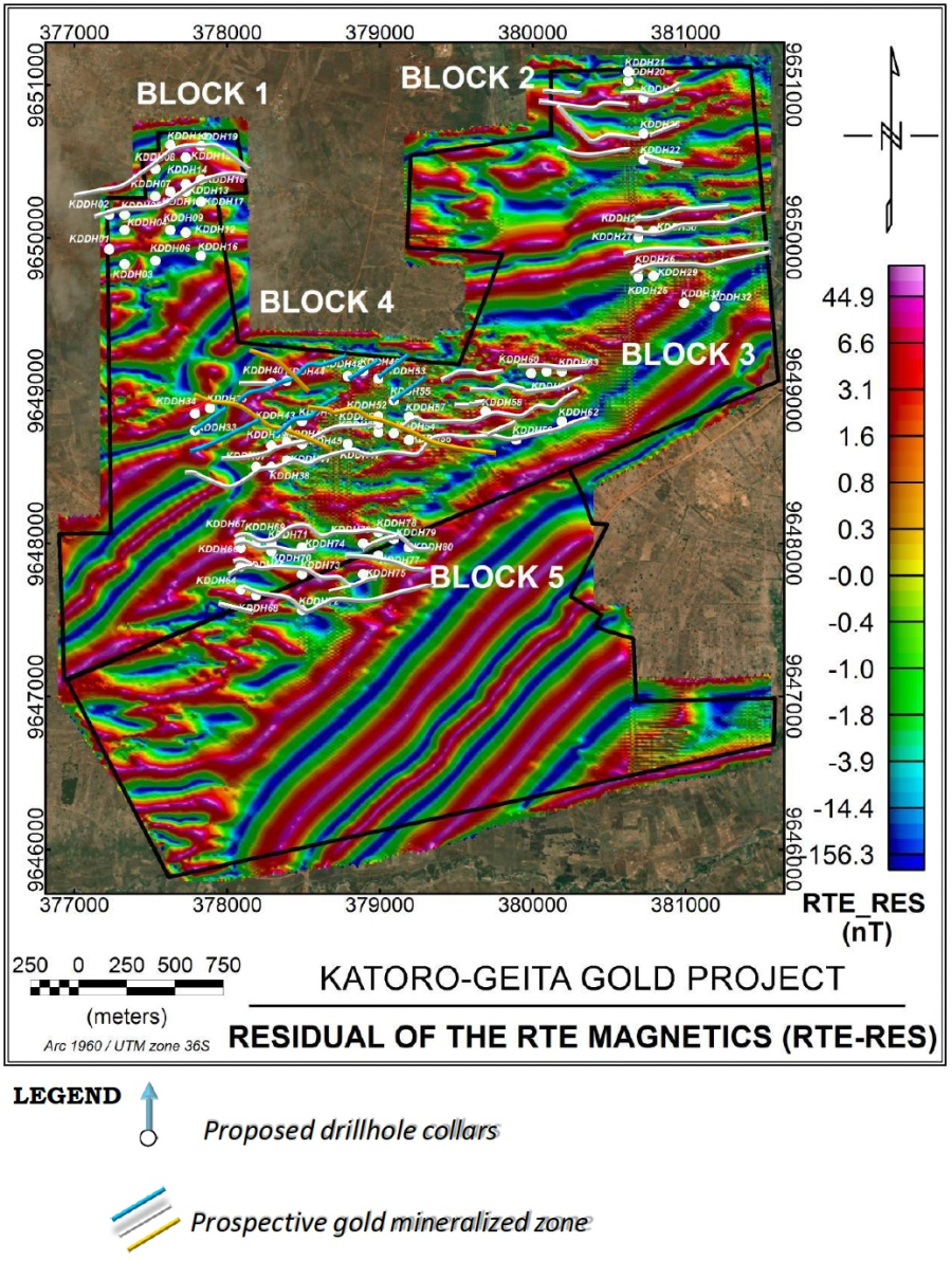 Junior Mining Network