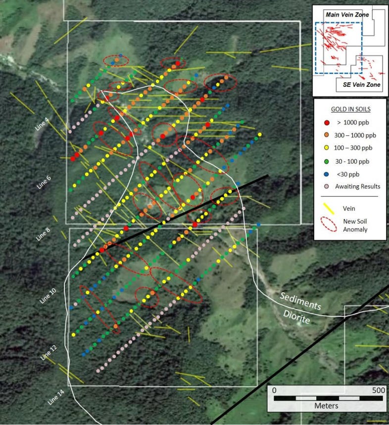 Junior Mining Network