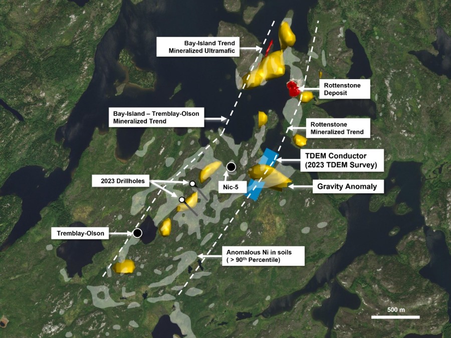 Junior Mining Network