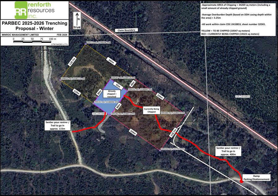 Junior Mining Network