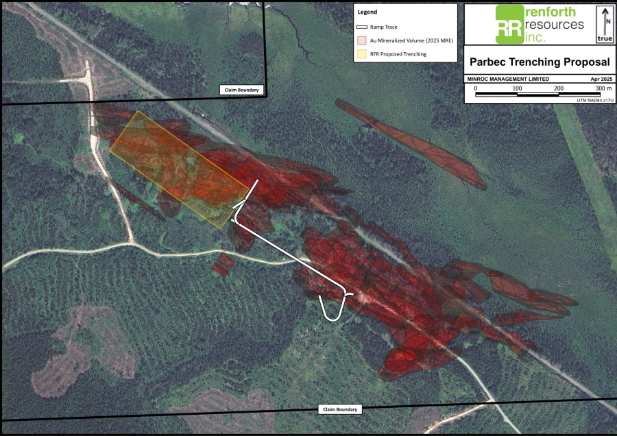Junior Mining Network