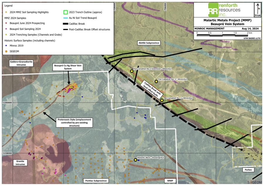 Junior Mining Network