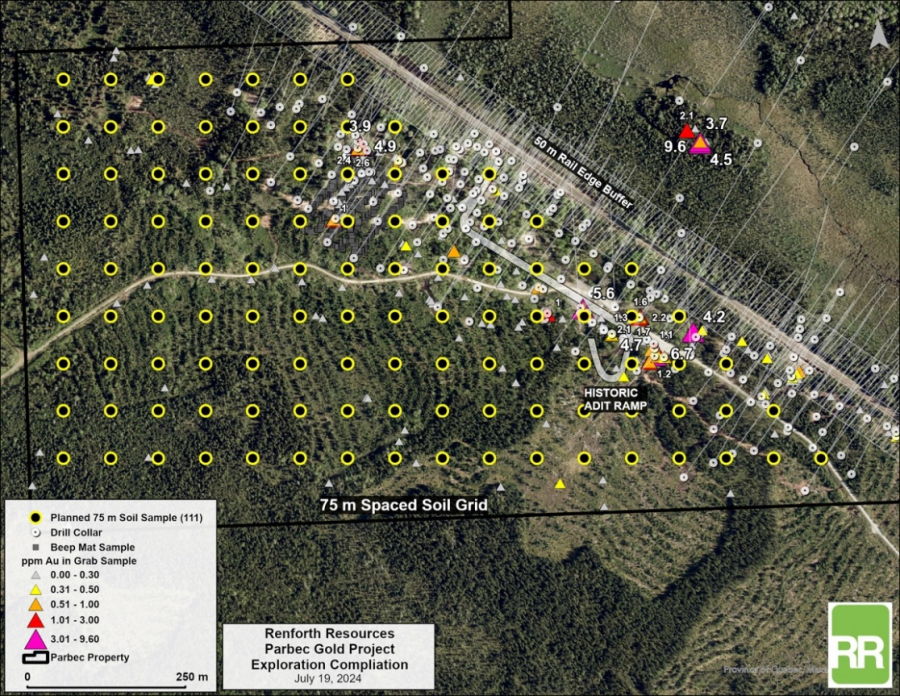 Junior Mining Network