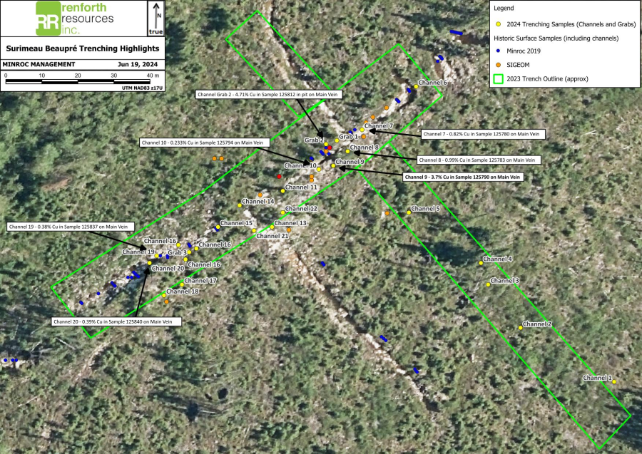 Junior Mining Network