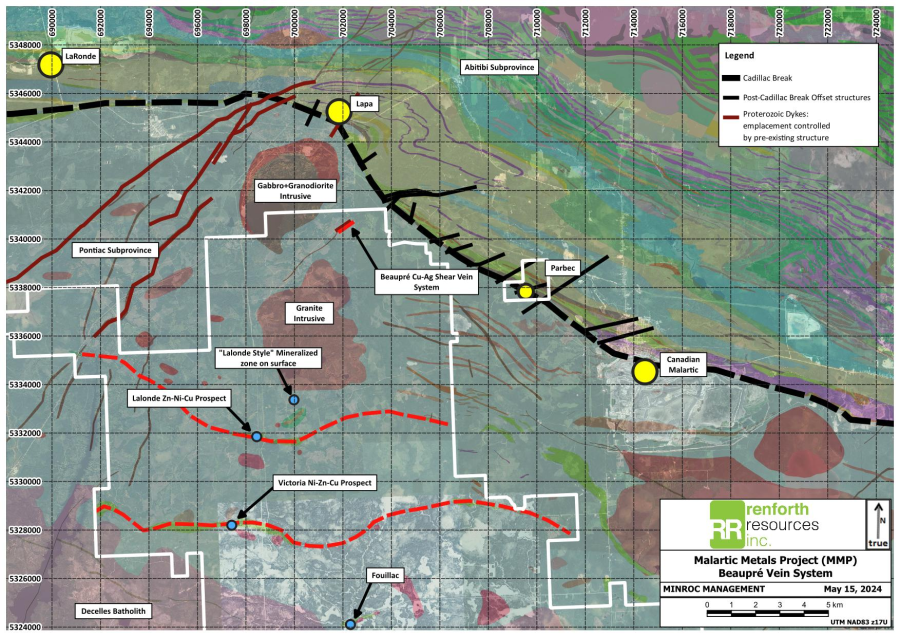 Junior Mining Network
