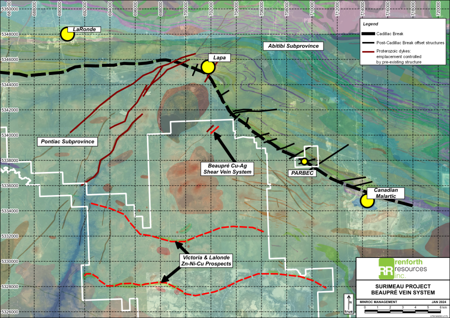 Junior Mining Network