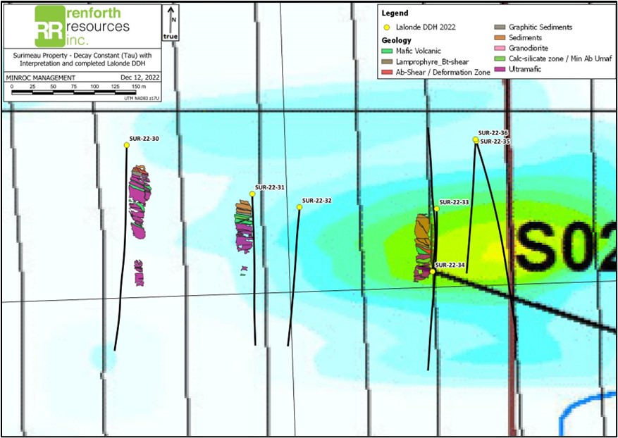 Junior Mining Network