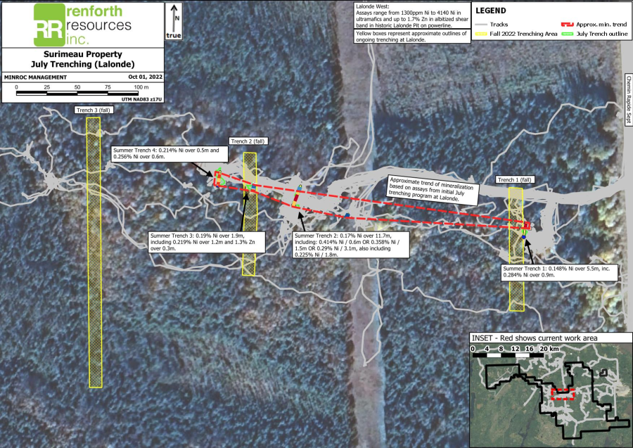 Junior Mining Network