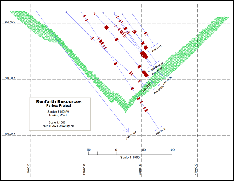 Junior Mining Network