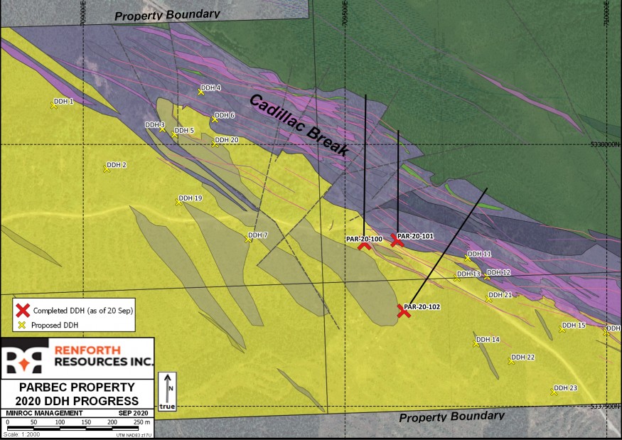 Junior Mining Network