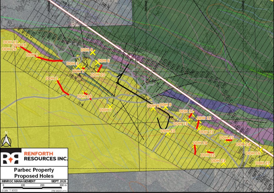 Junior Mining Network