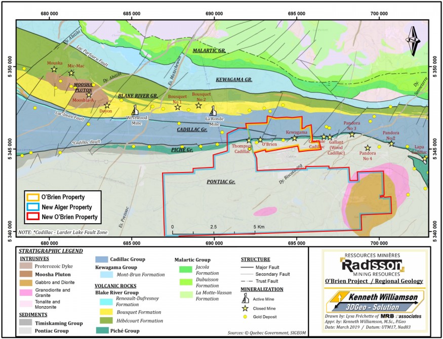 Junior Mining Network