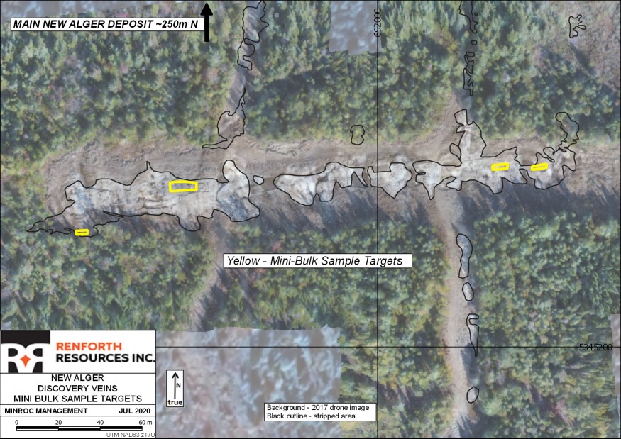 Junior Mining Network