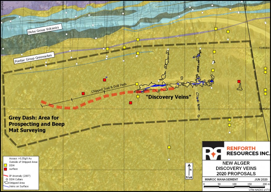 Junior Mining Network