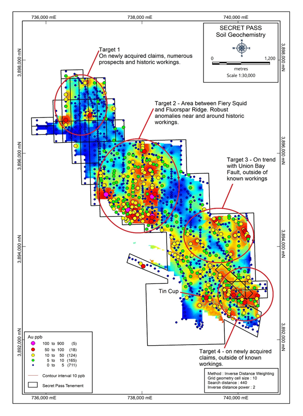 Junior Mining Network