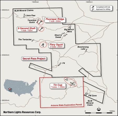 Junior Mining Network