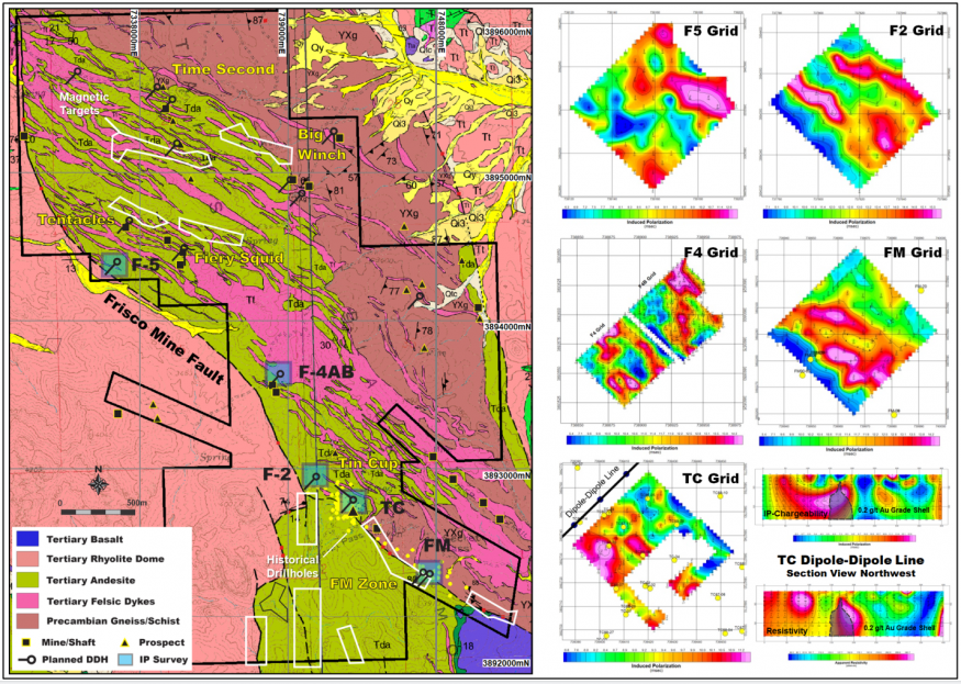 Junior Mining Network
