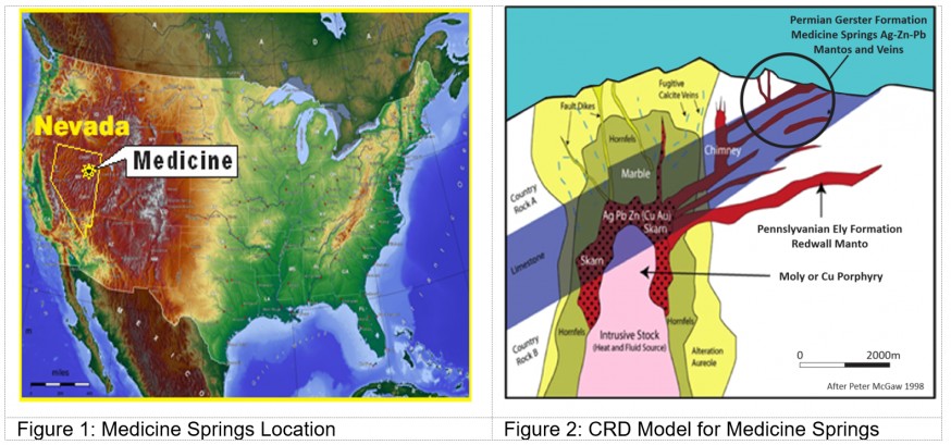 Junior Mining Network