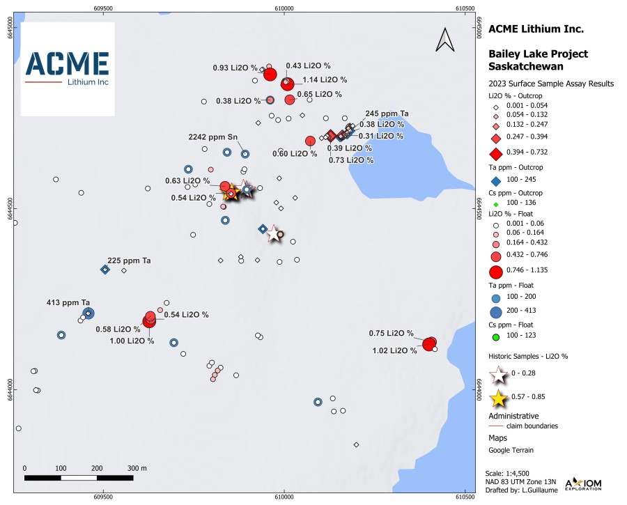 Junior Mining Network