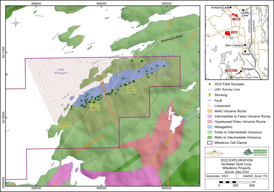 Junior Mining Network