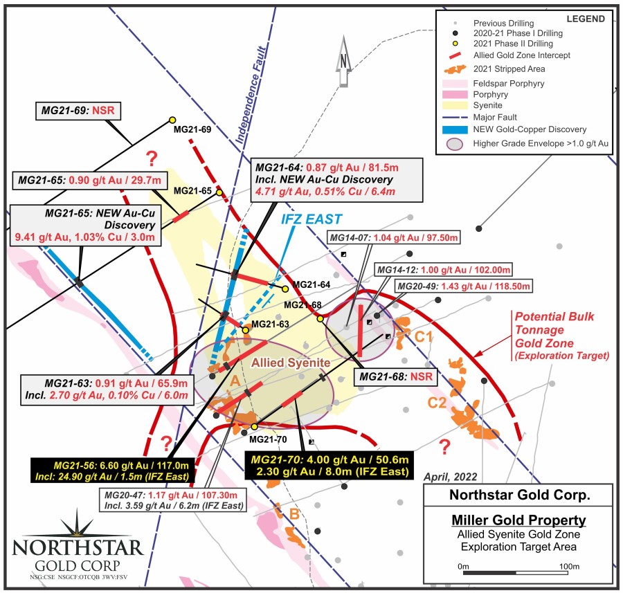 Junior Mining Network