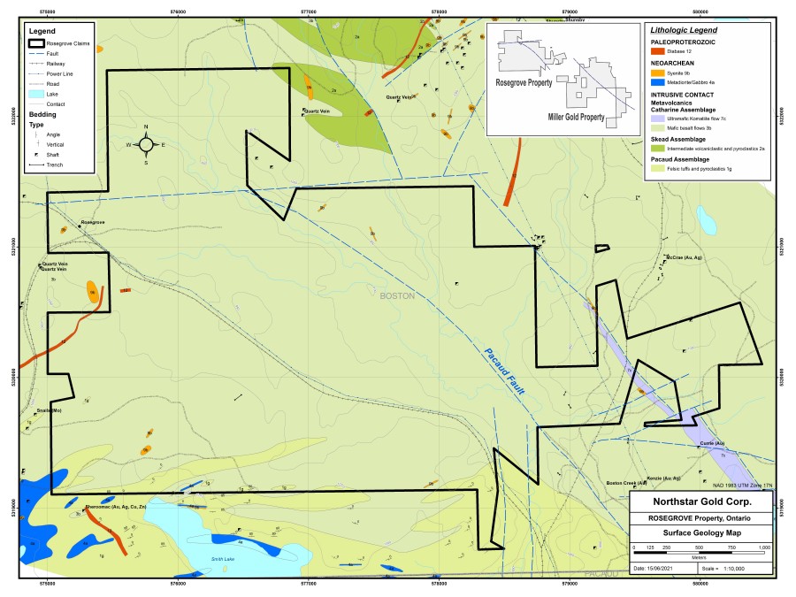 Junior Mining Network