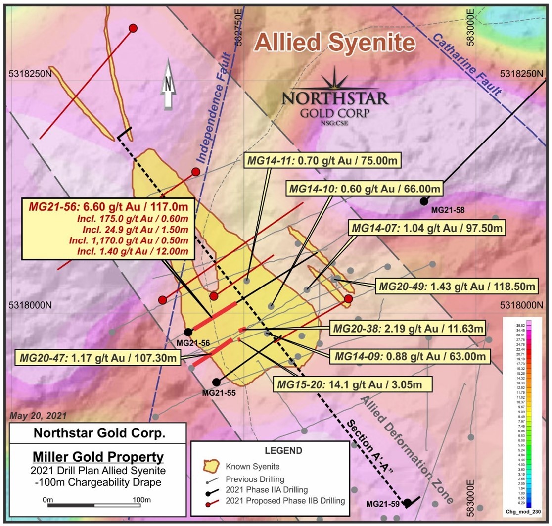 Junior Mining Network