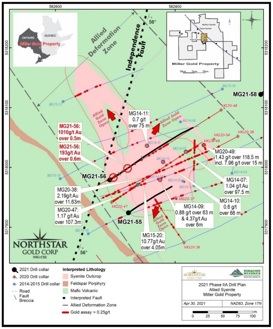 Junior Mining Network